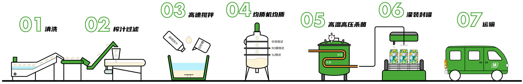 澳门电子游戏平台